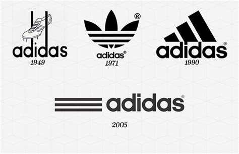 geschiedenis van adidas|Adidas originals wiki.